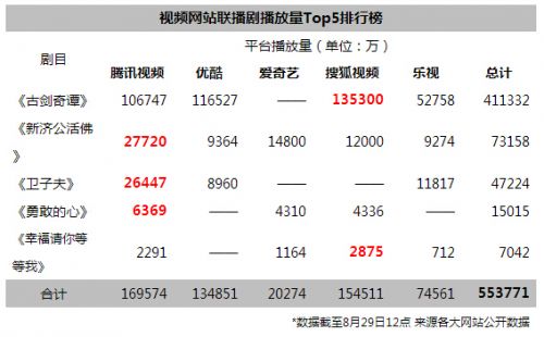 QQ截图20140829162708