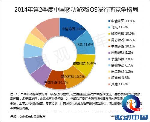 说明: http://upload.qudong.com/2014/0901/1409542363562.jpg
