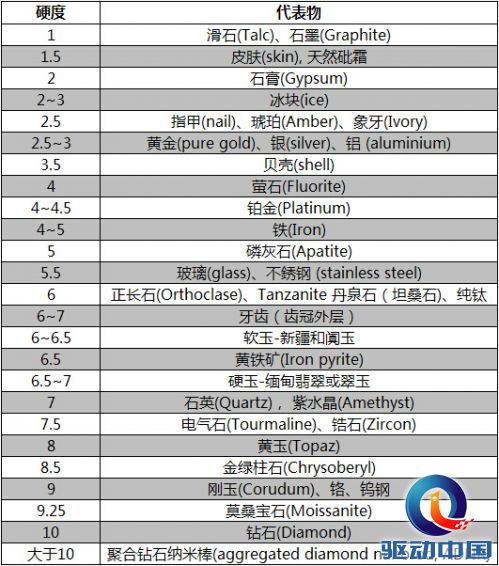 说明: 111.jpg