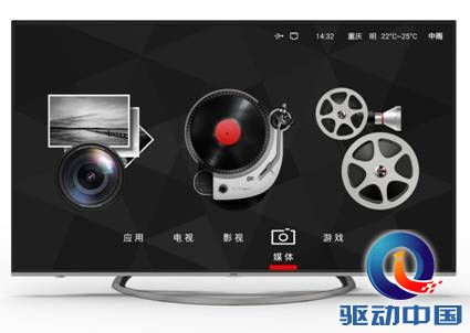 说明: D:\顾能\CHiQ电视资料\Q1F\P\最新\Media.jpg