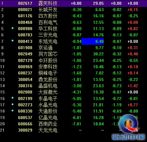 QQ截图20140910093951