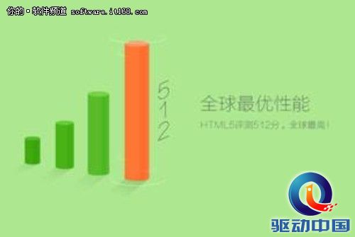 360极速8：引爆浏览器“核战争”