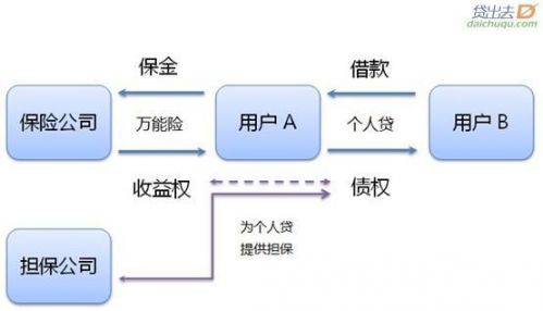 6135110753