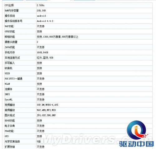 跟MX4拼了!低配版小米手机4首曝光
