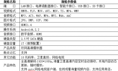 QQ截图20140923135805