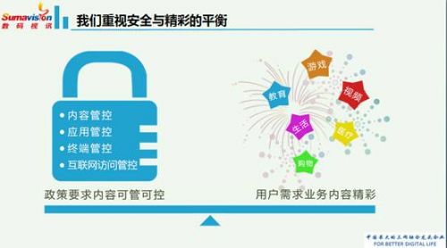 说明: C:\Documents and Settings\Administrator\桌面\1.jpg