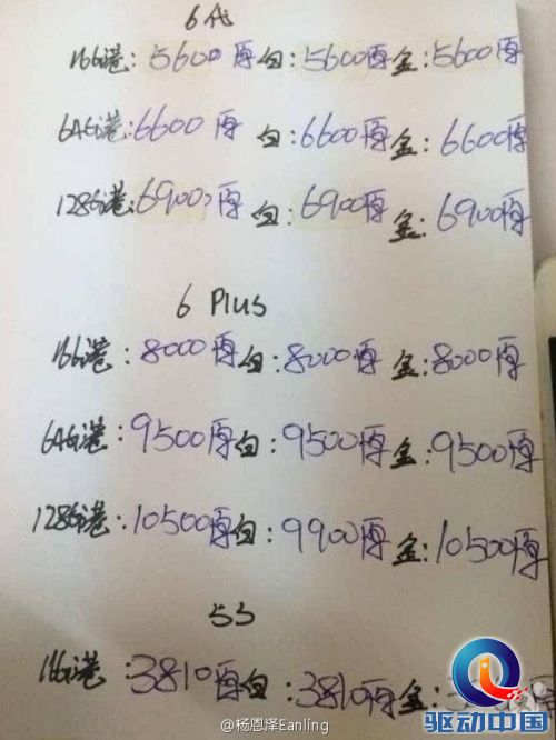 黄牛哭吧:iPhone 6国内价格持续跳水