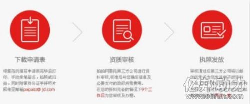 拍拍微店 京东微店 拍拍网 京东  京东拍拍