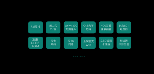 说明: C:\Racemind\IUNI\U3预热发布\视频脚本\14.08.26---IUNI3 发布会(完整更新)-ppt只多一块钱.png