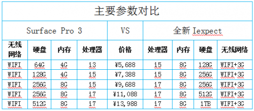 QQ图片20140928165910