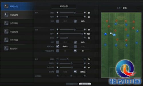 FIFA Online3攻略——排位赛冲击高位心得与全攻略! FIFA Online3攻略——排位赛冲击高位心得与全攻略!