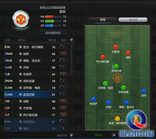 FIFA Online3攻略——排位赛冲击高位心得与全攻略! FIFA Online3攻略——排位赛冲击高位心得与全攻略!