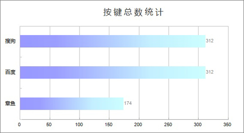 说明: 09