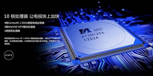 说明: C:\Users\Lv Peng\Desktop\8款机型送送送!酷开电视国庆大促\images\06.jpg