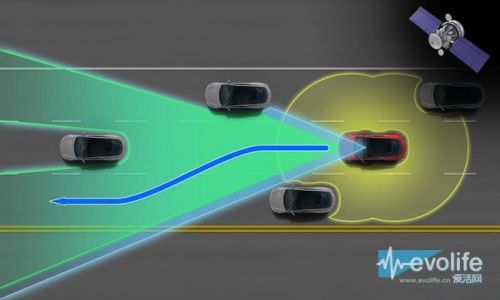 百公里加速3.2秒 新的特斯拉Model S P85D要秒杀超跑