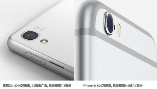 说明: 索尼Z3 N多功能秒杀iPhone 6