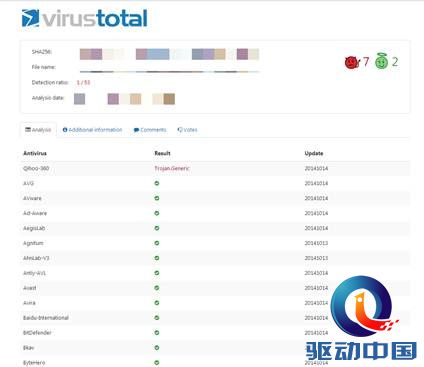 viewfile