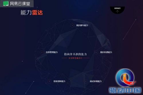 说明: C:\Users\Administrator\Documents\我的POPO\image_20141013114819.png