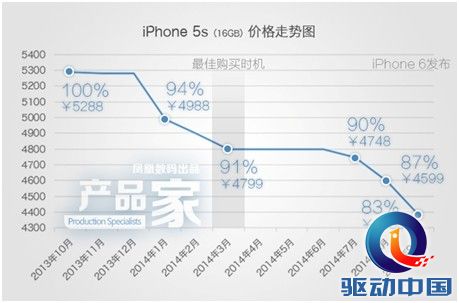 QQ图片20141017132603