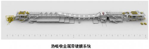 中国太阳能好蓝膜是怎样炼成的?