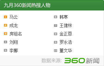 法媒：盯上中国网购市场