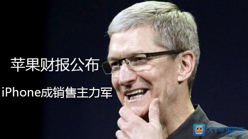 Xy苹果助手 iPhone