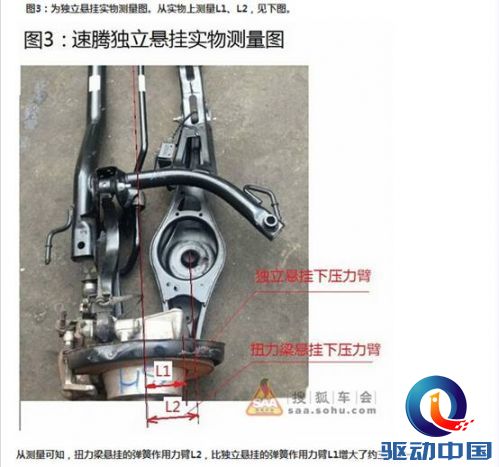 说明: D:\搜狐汽车事业部\G每周稿件\20141020\设计3.jpg