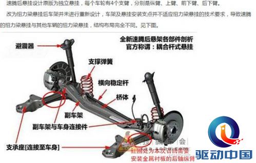 说明: D:\搜狐汽车事业部\G每周稿件\20141020\设计1.jpg