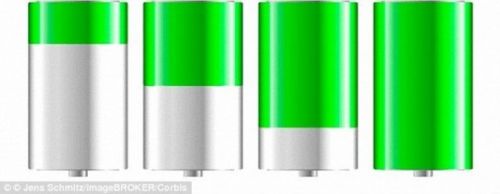 1413980144090_Image_galleryImage_Batteries_with_different_.JPG