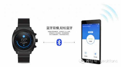 说明: http://mmbiz.qpic.cn/mmbiz/2qHPibKicBYouz6L54rFicEbIjOuib2d7CFvBSmTOoF3tiblesPH2bic8w5v1qptbECr6ndibP2SiaTiabiaWIiat7St8MloA/0