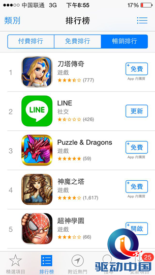 自研+发行全线爆发 中手游全球化结硕果