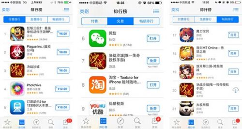 自研+发行全线爆发 中手游全球化结硕果