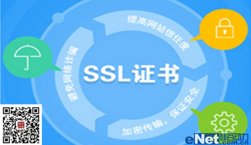 企业安全第一锦囊：正确选择SSL服务商