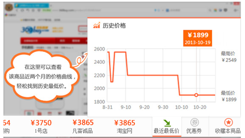 工商总局约谈电商 360浏览器终结先涨后降猫腻
