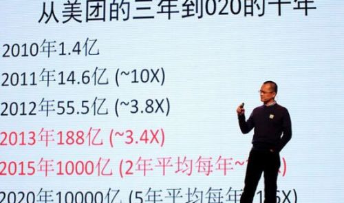 美团四面受敌 还是四处开花 美团四面受敌 还是四处开花