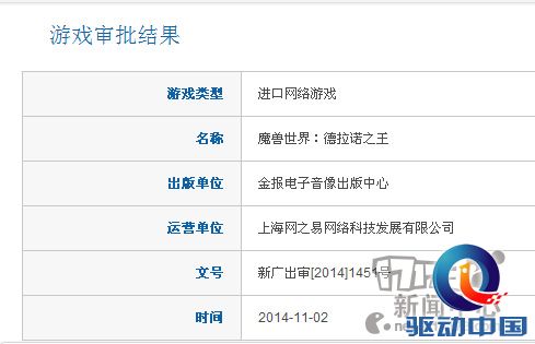 德拉诺之王,魔兽世界最新图片