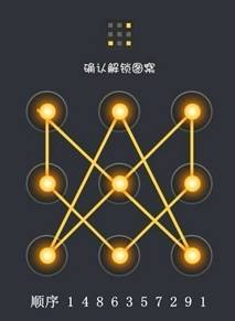 说明: C:\Users\Wayne\Desktop\dee7a7d7gw1egn8vfxadoj20bh0gr3zt.jpg