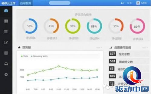 说明: QQ图片20141111095843.jpg