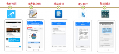  为什么不选择QQ和微信？