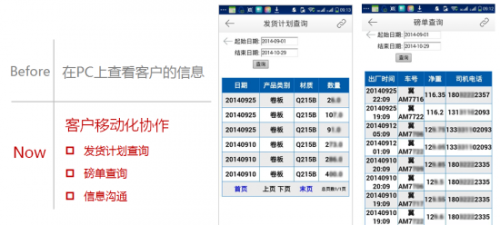  为什么不选择QQ和微信？