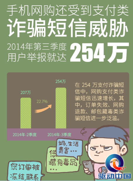 双十一 手机支付病毒