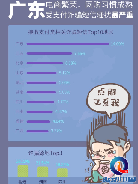 双十一 手机支付病毒
