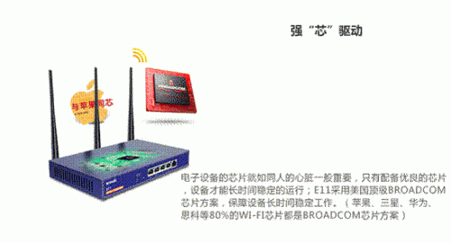 C:\Users\Administrator\Desktop\E11中文修改.png
