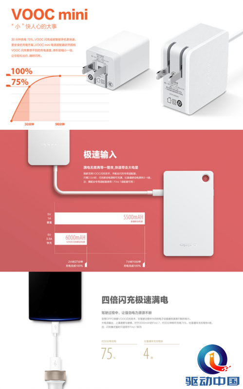 说明: voocquan.png