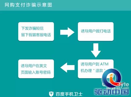 QQ截图20141112152756