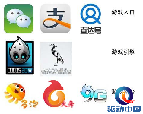 多泡游戏创始人:写在HTML5协议定稿之后