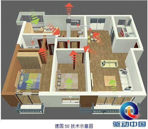 瀚诺威空气净化器科普万里行走起