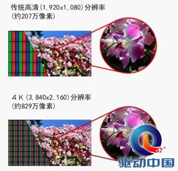 传奇：液晶之父的发家史