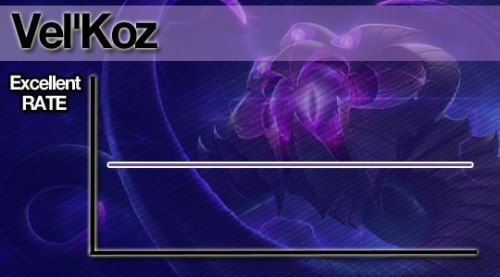 2014赛季新英雄年度榜:各英雄的浮沉