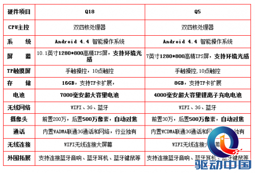 移动家教王